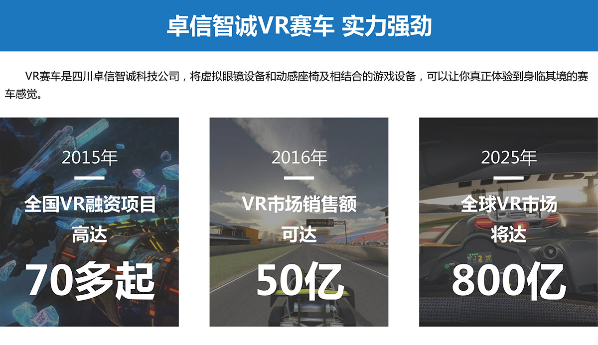 成都VR赛车实力强劲.jpg